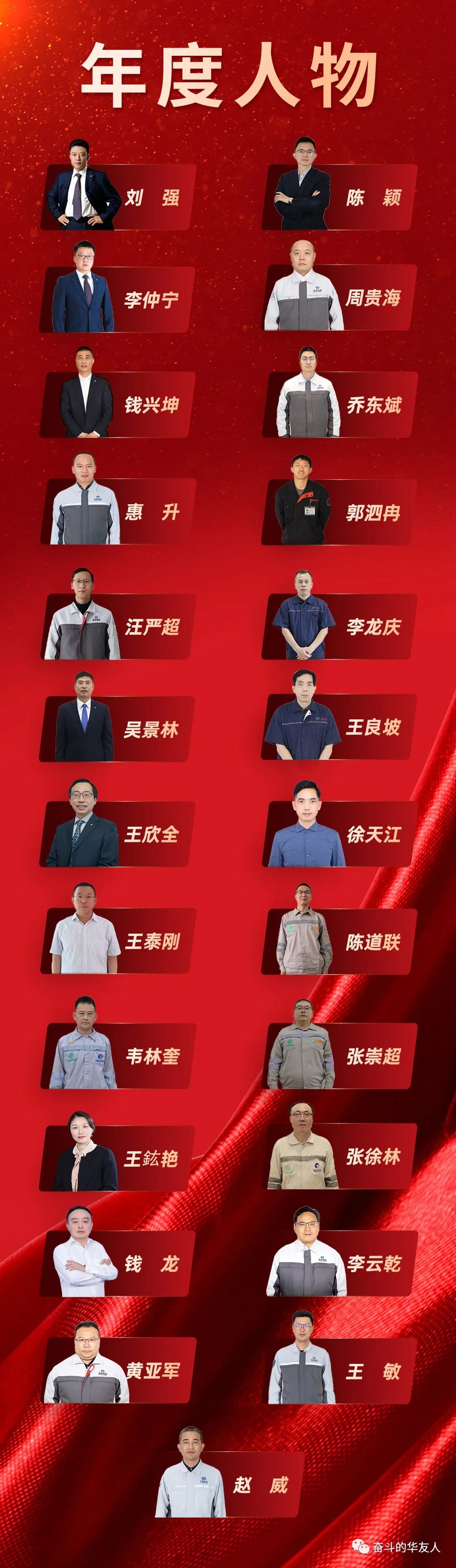 梦想 奋进 荣耀 ▏集团2022年度先进颁奖仪式举行-文化运动-浙江华友钴业股份有限公司