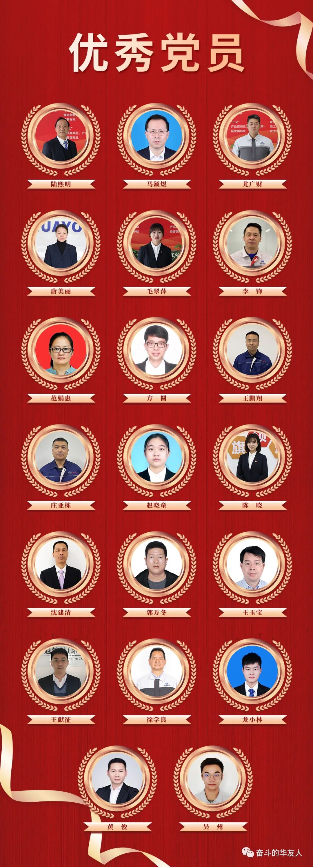 梦想 奋进 荣耀 ▏集团2022年度先进颁奖仪式举行-文化运动-浙江华友钴业股份有限公司