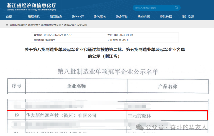 Champion Enterprise-News Releases-Huayou New Energy Technology (Quzhou) Co., Ltd.