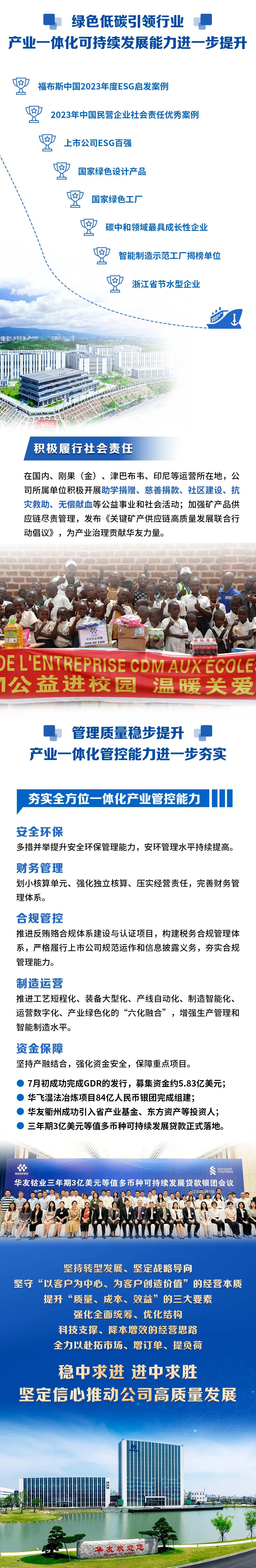 营收663.04亿元，，，一图看懂华友钴业2023年年度报告-企业新闻-浙江华友钴业股份有限公司