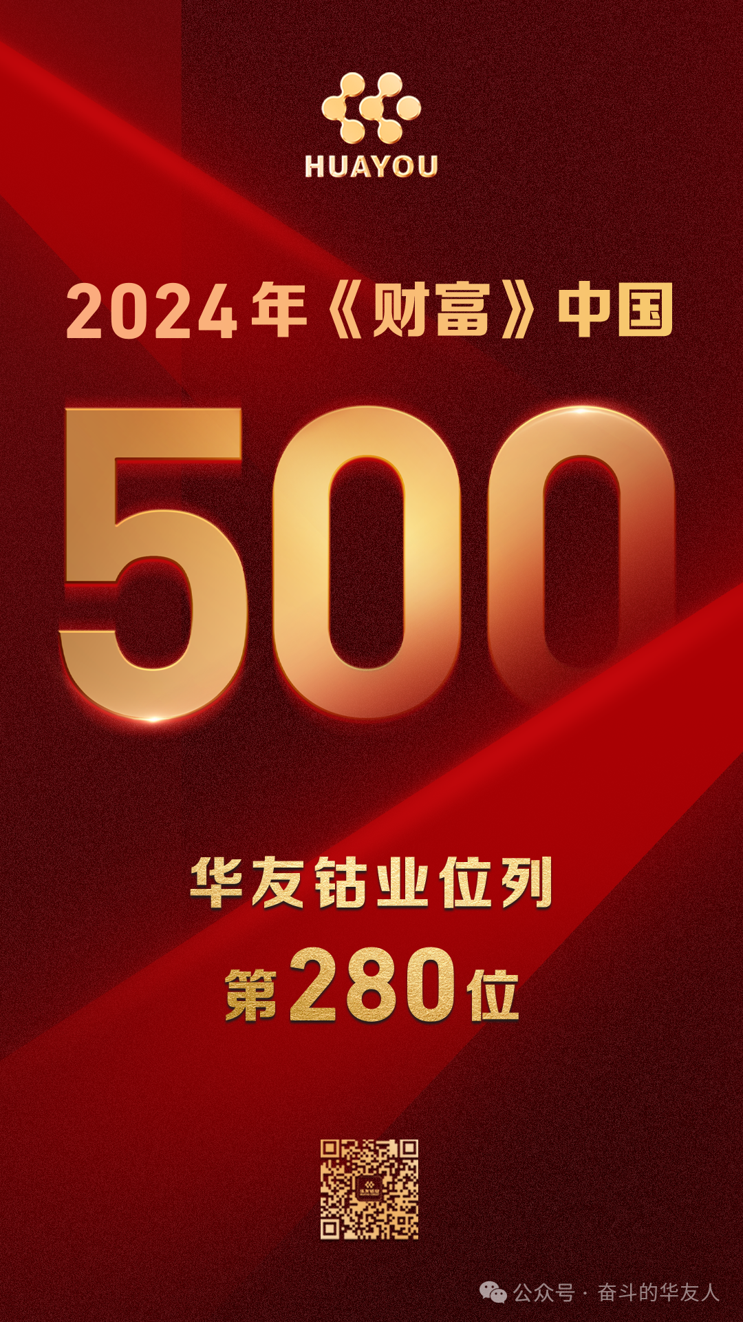《财产》中国500强，，，，，，华友钴业位居第280位！-企业新闻-浙江华友钴业股份有限公司