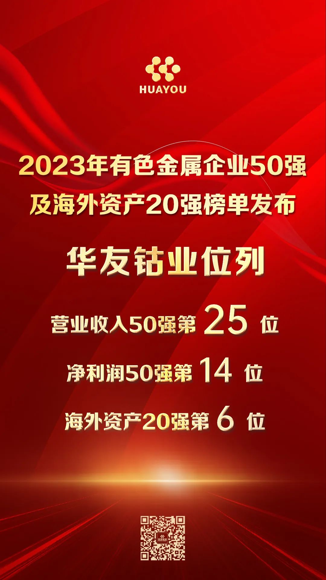 点赞！排名再提升！-企业新闻-浙江华友钴业股份有限公司