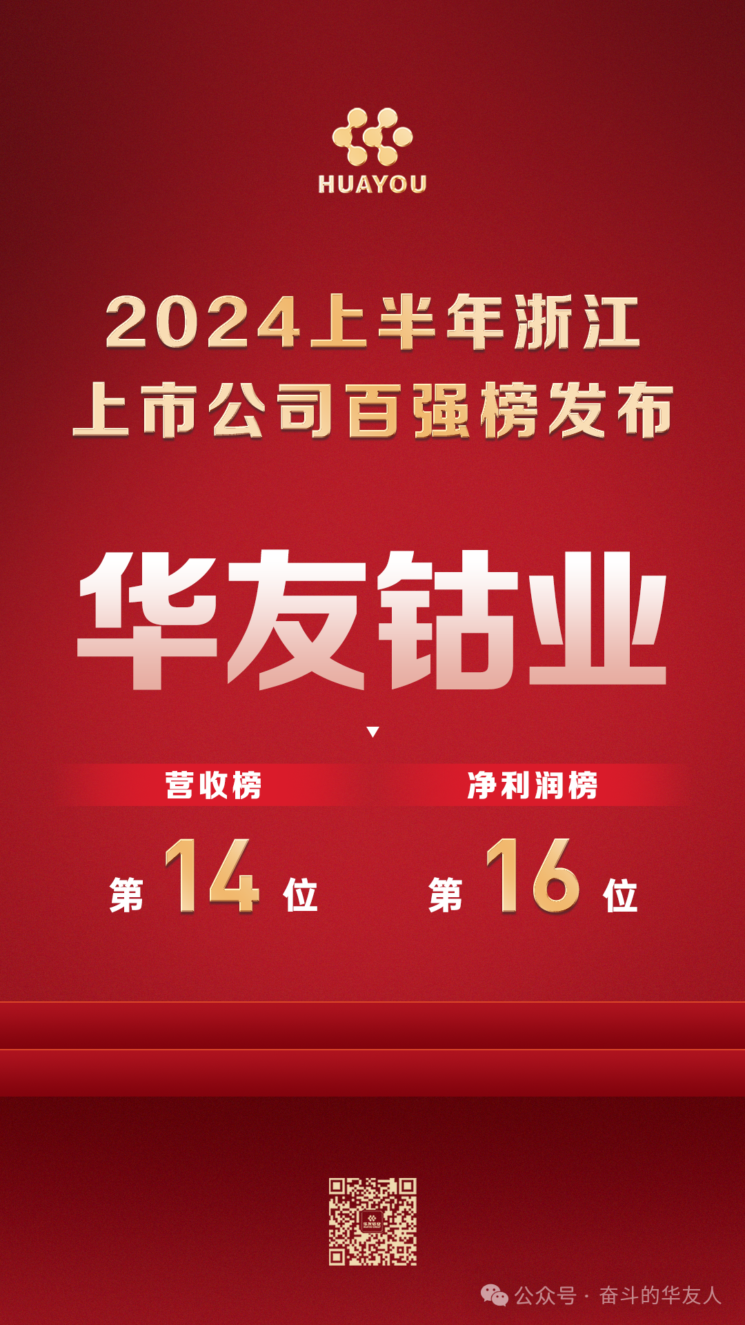 再登百强榜！-企业新闻-浙江华友钴业股份有限公司