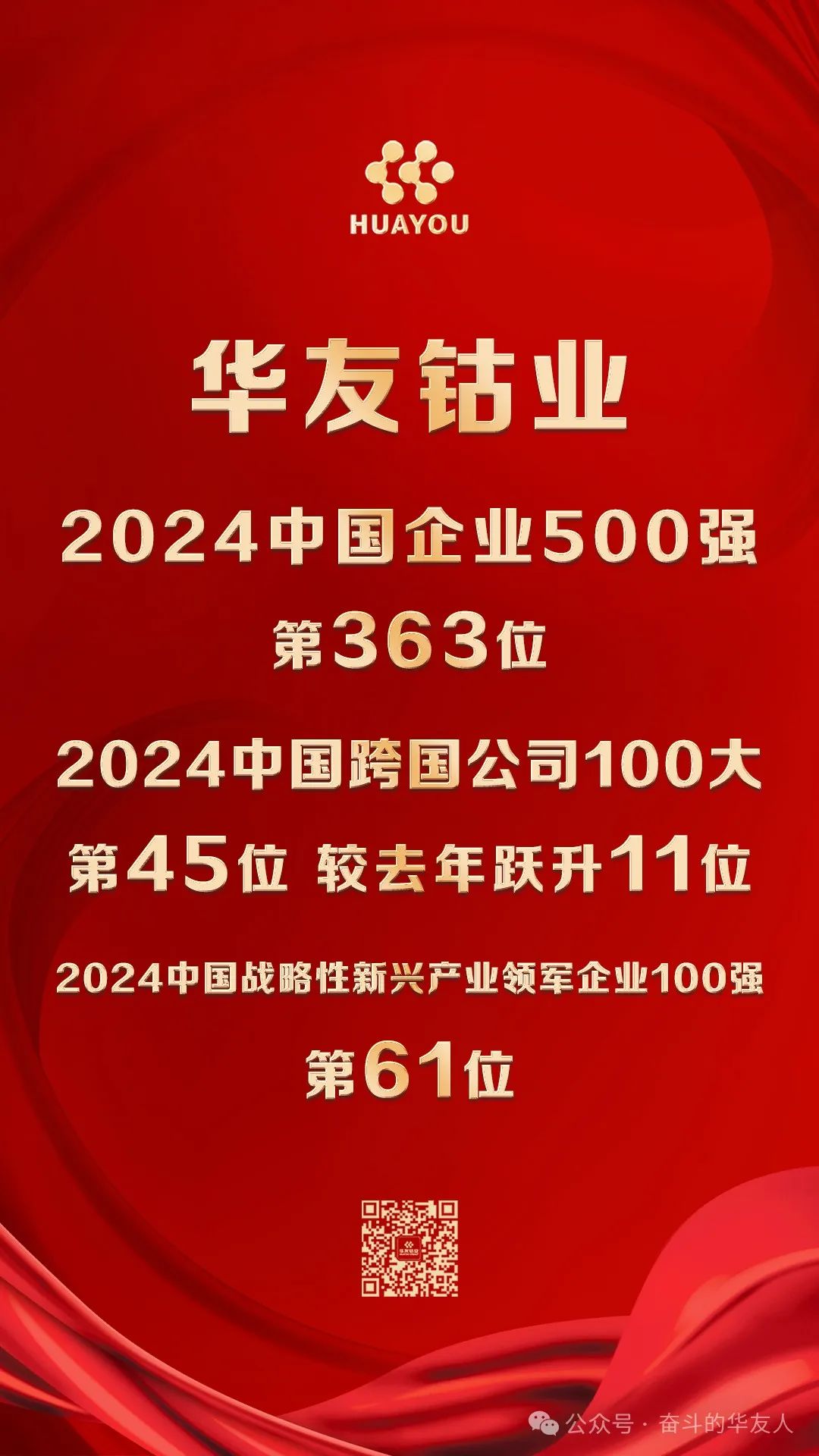 We are One of Top 500 Chinese Enterprises, No. 363!-News Releases-Huayou New Energy Technology (Quzhou) Co., Ltd.