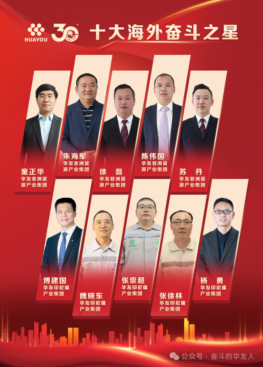 卅载携手行 砥砺共奋进——在华友创业三十周年庆典，，，，，，他们受到盛大表扬！-企业新闻-浙江华友钴业股份有限公司
