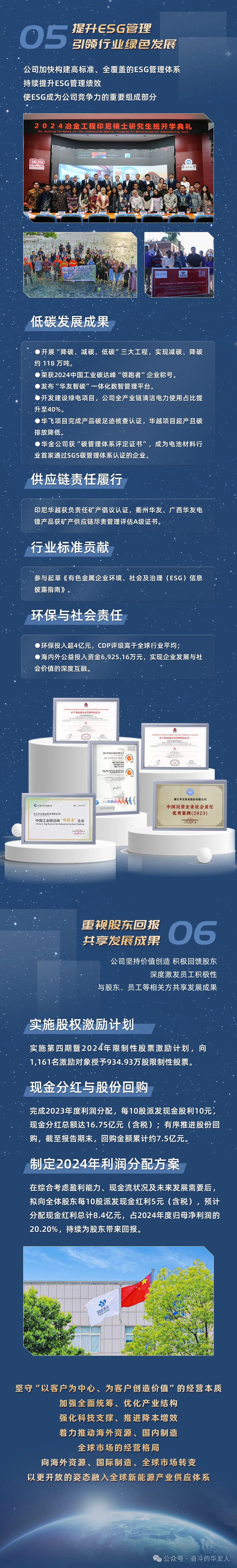 净利润41.55亿元，，，，历史最高！一图读懂华友钴业2024年年度报告-企业新闻-浙江华友钴业股份有限公司